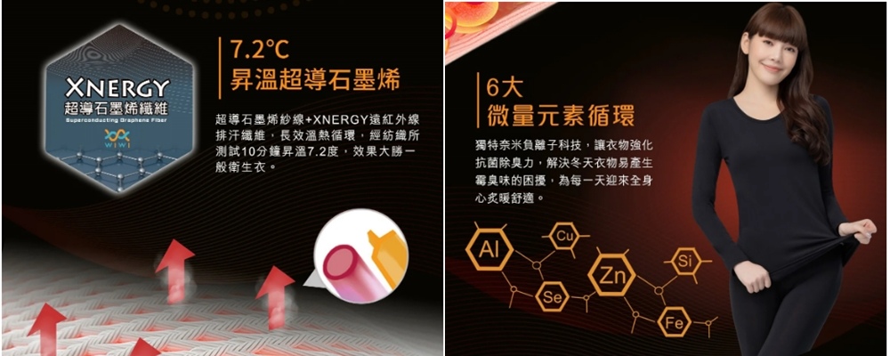 石墨烯+6大微量元素.jpg 石墨烯+6大微量元素.jpg