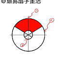 簡易扇子畫法