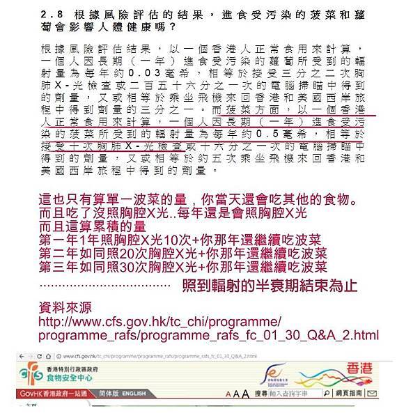 参考資料 香港食品安全中心 http://www.cfs.gov.hk/tc_chi/programme/programme_rafs/programme_rafs_fc_01_30_Q&A_2.html