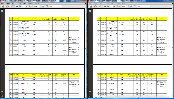 105年11月21日和105年11月10日輸入食品輻射檢測結果-6