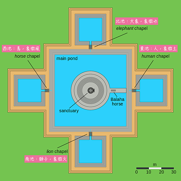 800px-Neak_Pean_layout.svg