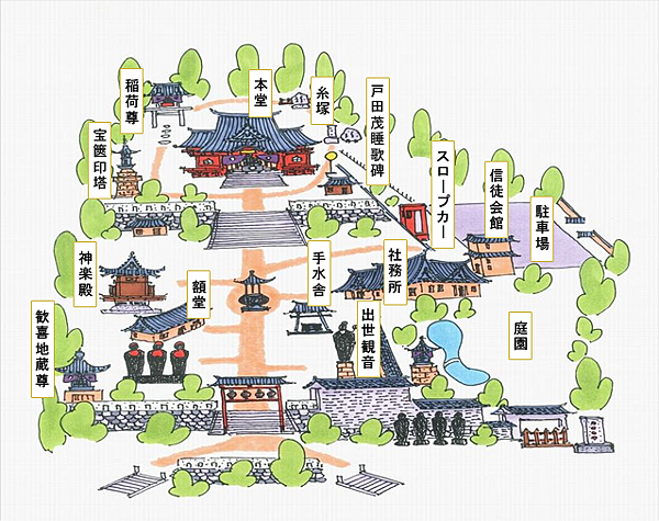 東京。淺草必去景點：雷門、淺草寺、待乳山聖天、今戶神社