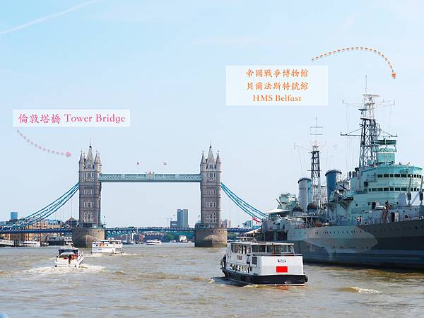 英國倫敦，必遊景點倫敦塔橋、倫敦塔、碎片大廈