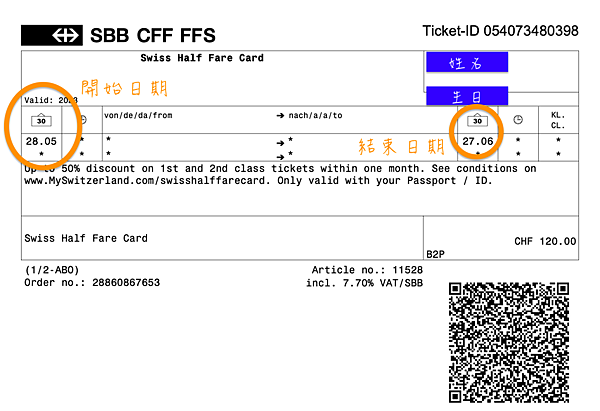瑞士。教你搞懂瑞士通行證、半價卡、Saver Day Pas