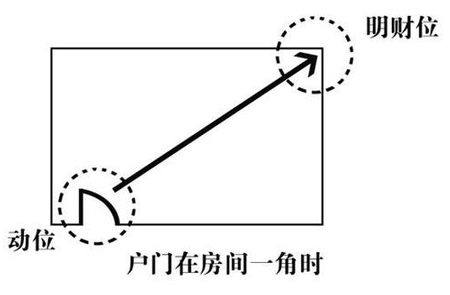 擷取1