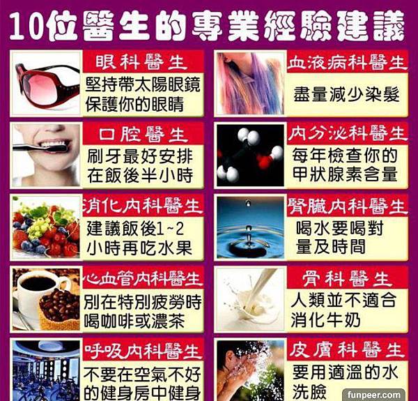 彙集全球10位醫生的專業經驗建議