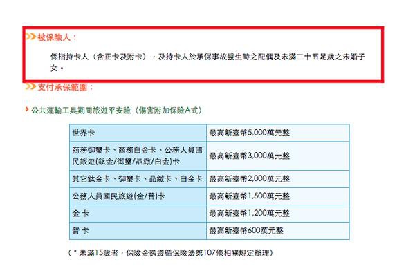 空難刷卡不理賠---坐飛機一定要知道的訊息!2