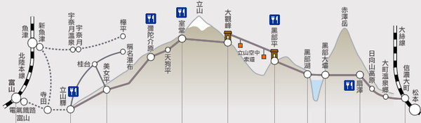 黑部立山.jpg 黑部立山.jpg