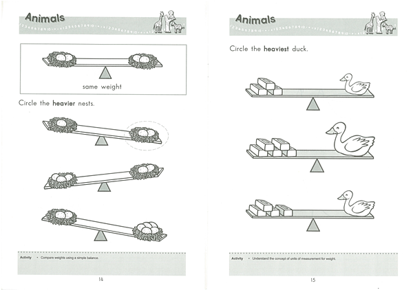 What’s for breakfast 早餐吃什麼 相關英 What’s for breakfast 早餐吃什麼 相關英