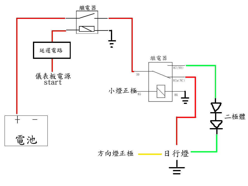 電路圖