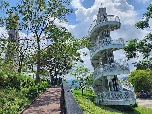 多變雲彩下壯觀之高雄岡山之眼