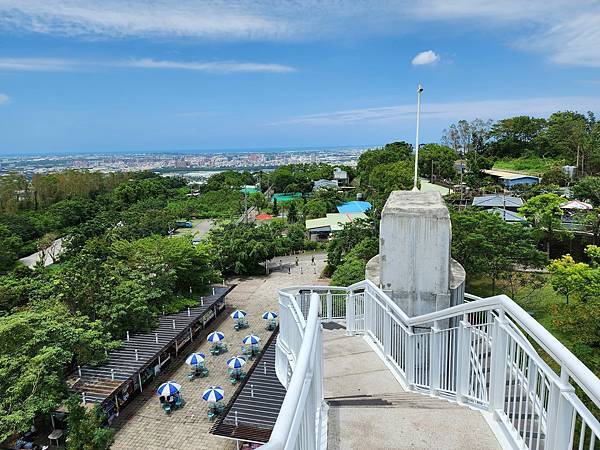 多變雲彩下壯觀之高雄岡山之眼