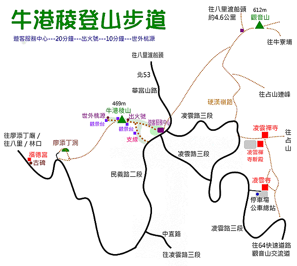 觀音山牛港稜步道