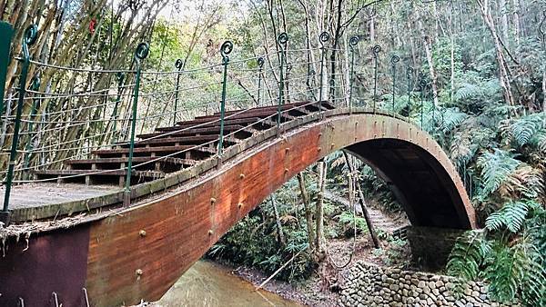 南投魚池鄉澀水步道