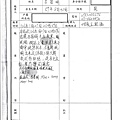 1 憲兵指揮部高雄憲兵隊受理報案紀錄表