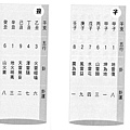 1041226大家來學鐵板神數-1.jpg