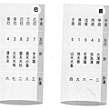 1041226大家來學鐵板神數-3.jpg