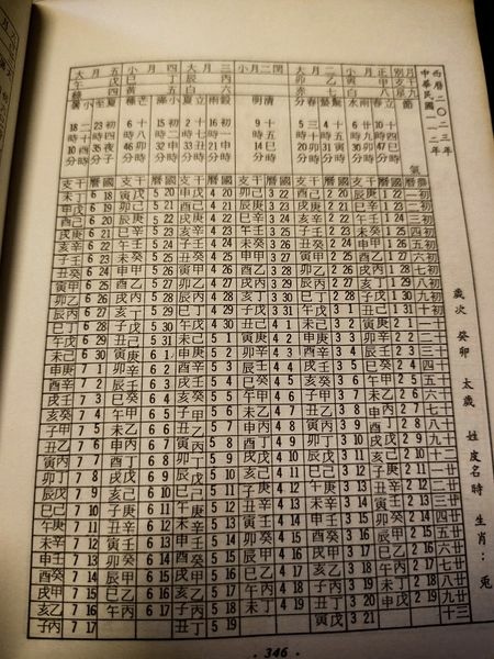 1120123_2023-2024談天說地談國運-2-1.jpg 1120123_2023-2024談天說地談國運-2-1.jpg