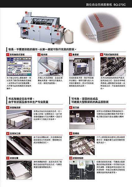 日本進口BQ-270VE膠裝機 1小時500本 膠裝5公分厚