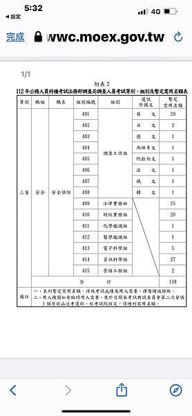 mjib quota of 112 - 27.png