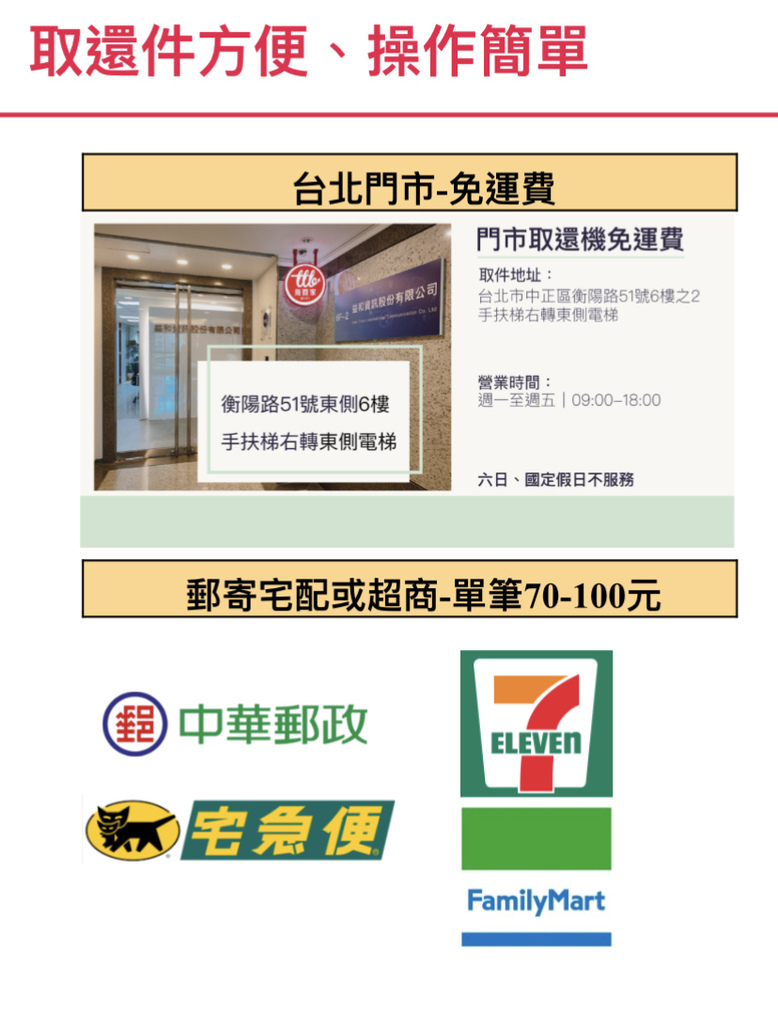 出國必備品~飛買家wifi機.分享器.SIM卡.eSIM~旅