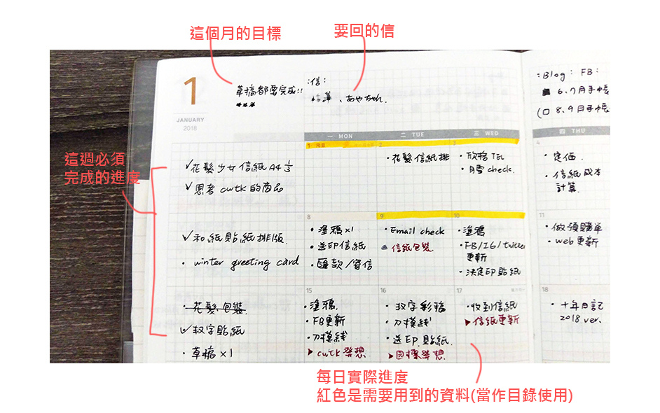 手帳 Ntu Take A Note 手帳規劃使用方式 無色綻放 痞客邦