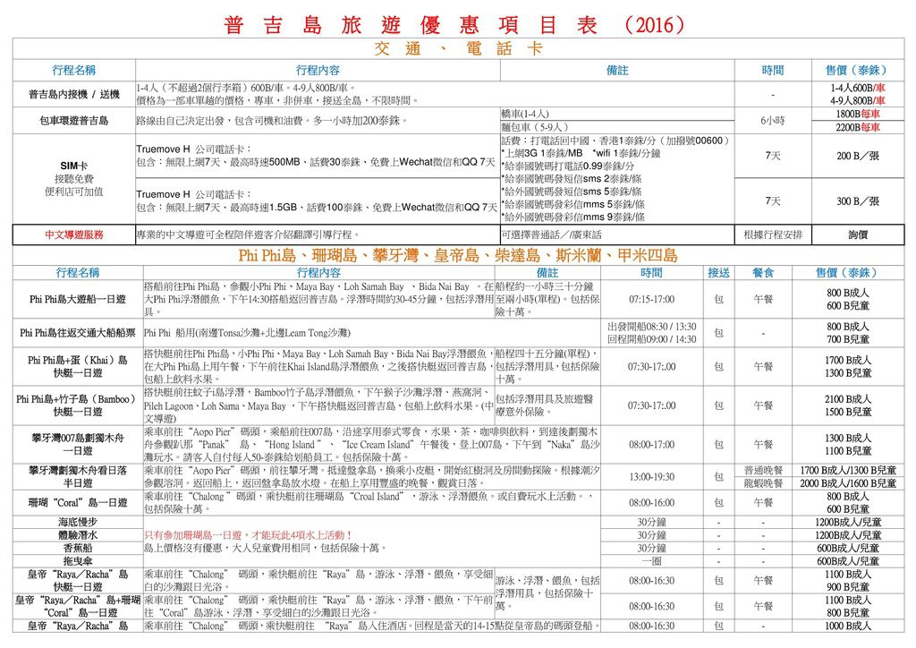 普島旅遊項目表_1.jpg