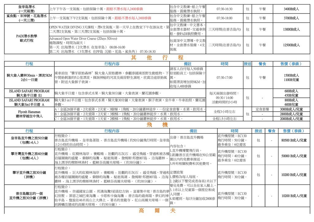 普島旅遊項目表_4.jpg