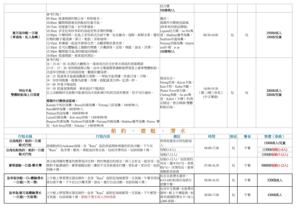 普島旅遊項目表_3.jpg