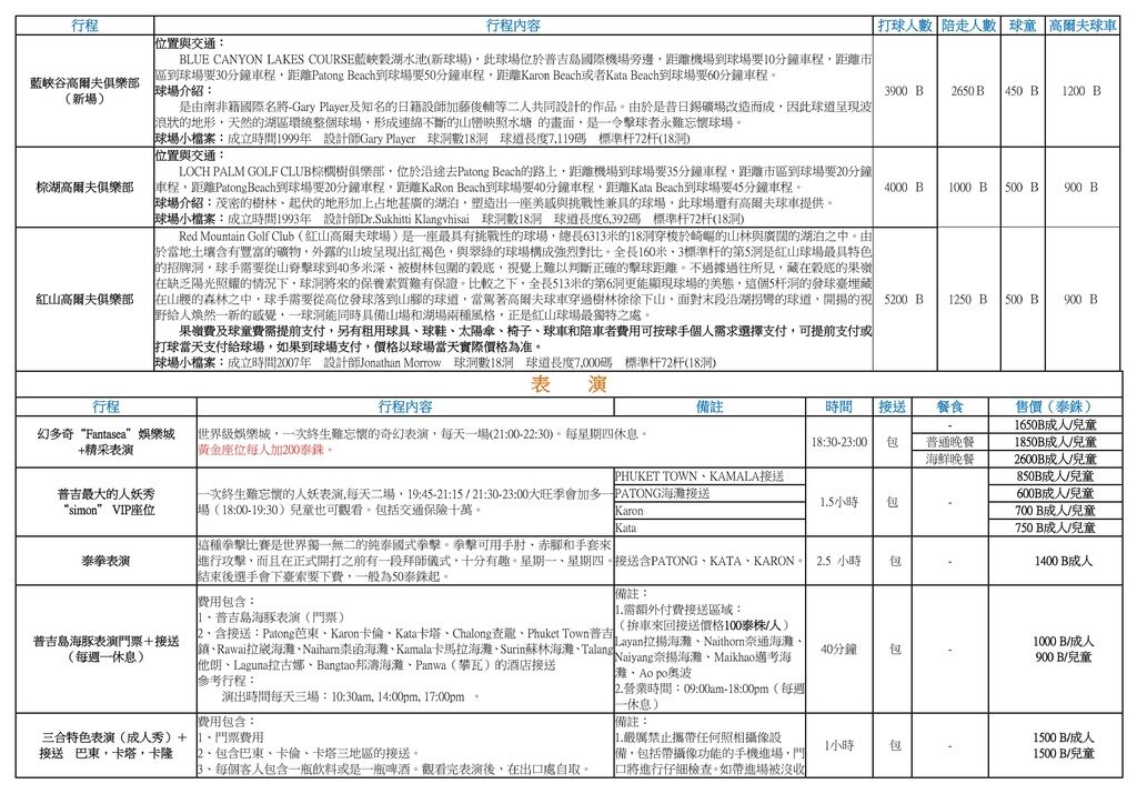 普島旅遊項目表_5.jpg