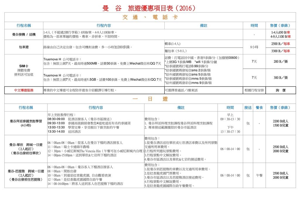 曼谷旅遊項目表_1.jpg