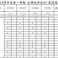 第二十週(0102-0105)高一.png