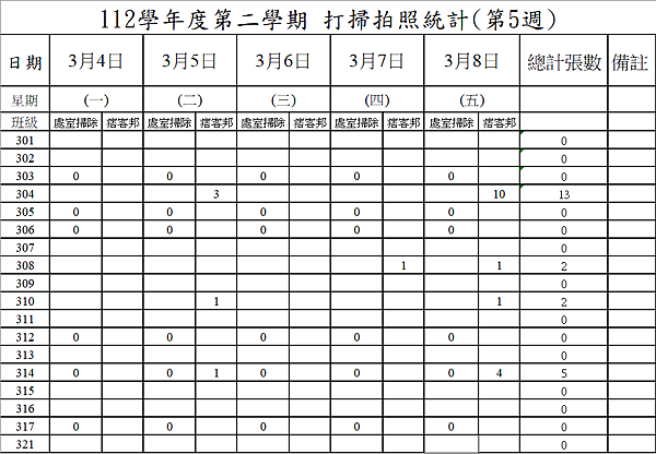 第五周(0304-0308)高二.png