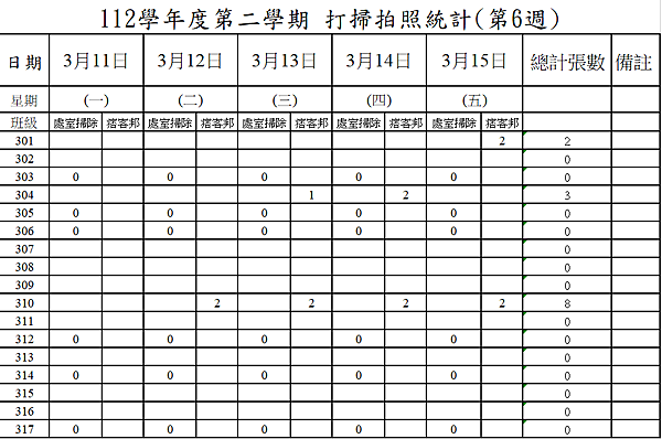 第六周(0311-0315)高三.png