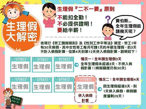 勞動權益生理假大解密 例如 全年生理假能請幾天呢 生理假是不是不能超過3天 人資hr兼總務經驗分享的部落格