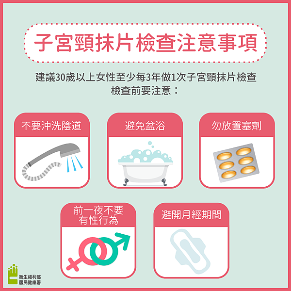 建議30歲以上姐妹們至少每3年做1次子宮頸抹片檢查 檢查前要注意事項 人資hr兼總務經驗分享的部落格 痞客邦