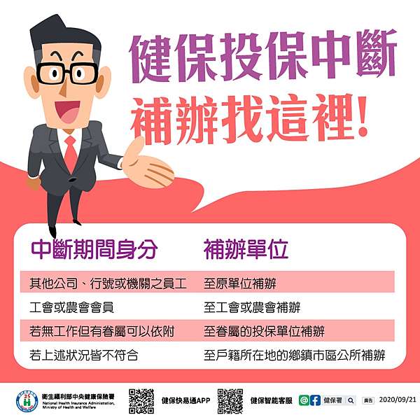 健保投保中斷怎麼辦 補辦手續看我的 人資hr兼總務經驗分享的部落格 痞客邦