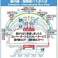 交通---機場巴士落車位置.JPG