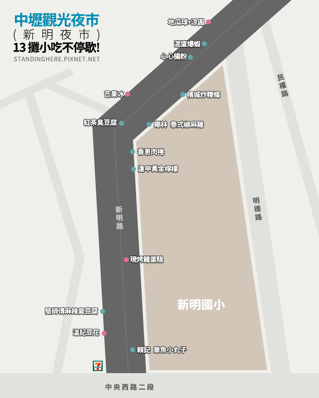 中壢觀光夜市, 新明夜市