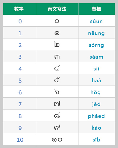 thai.jpg thai.jpg