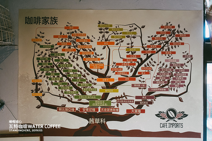 楊梅_瓦特咖啡_12 楊梅_瓦特咖啡_12