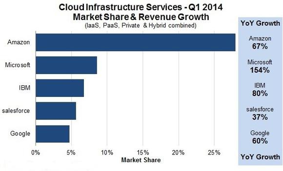 ibm-cloud_large.jpg