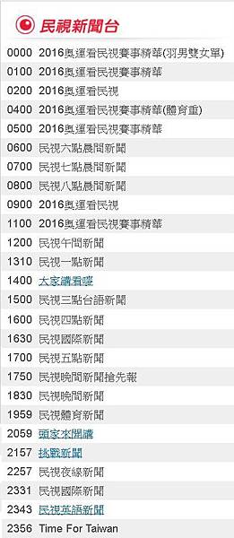 2016奧運看民視8/11(四)節目表直播轉播賽程民視新聞台 811 2016奧運看民視8/11(四)節目表直播轉播賽程民視新聞台 811