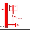 浮動碟示意圖3