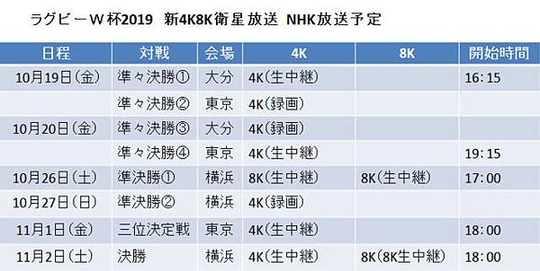 BS NHK-4K8K.jpg