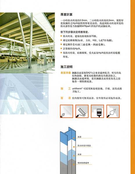 Sika Unitherm Steel S