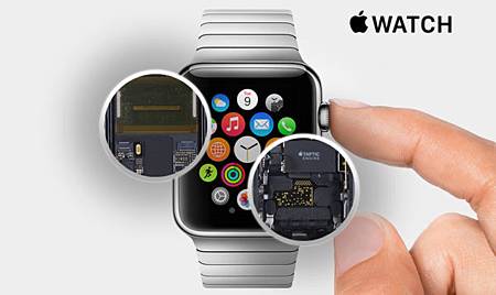 watch-series-2-banner-e1578274847315.jpg watch-series-2-banner-e1578274847315.jpg