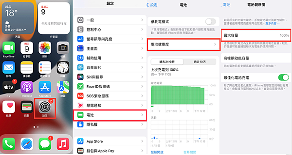 iPhone 換電池多少錢?時間會很久嗎?換電池不可不知的懶 iPhone 換電池多少錢?時間會很久嗎?換電池不可不知的懶