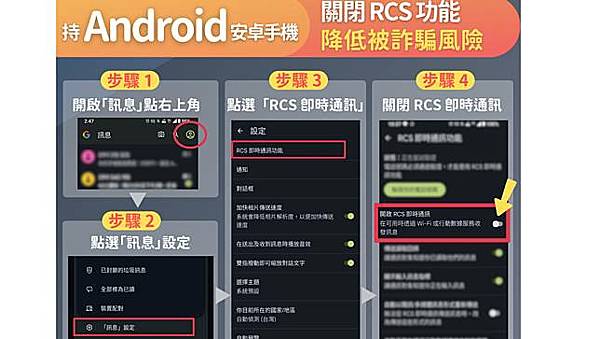 如何避免Android詐騙訊息?NCC建議關閉Google 如何避免Android詐騙訊息?NCC建議關閉Google