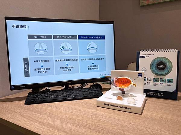 新北LBV裸視美熟齡老花雷射-台北台全眼科